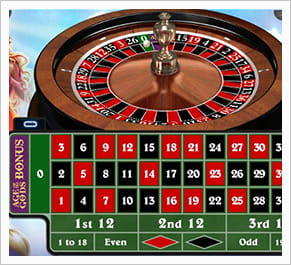 Vind på en roulette med superhelte tema