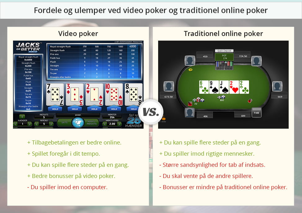 Se alle fordelene og ulemperne ved både video poker og traditionel poker